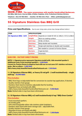 BQ17: SS Signature